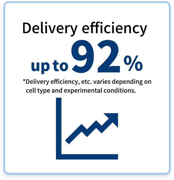Delivery efficiency up to 92%